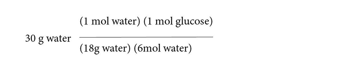 Add conversion factors to find the equivalent number of moles of glucose: