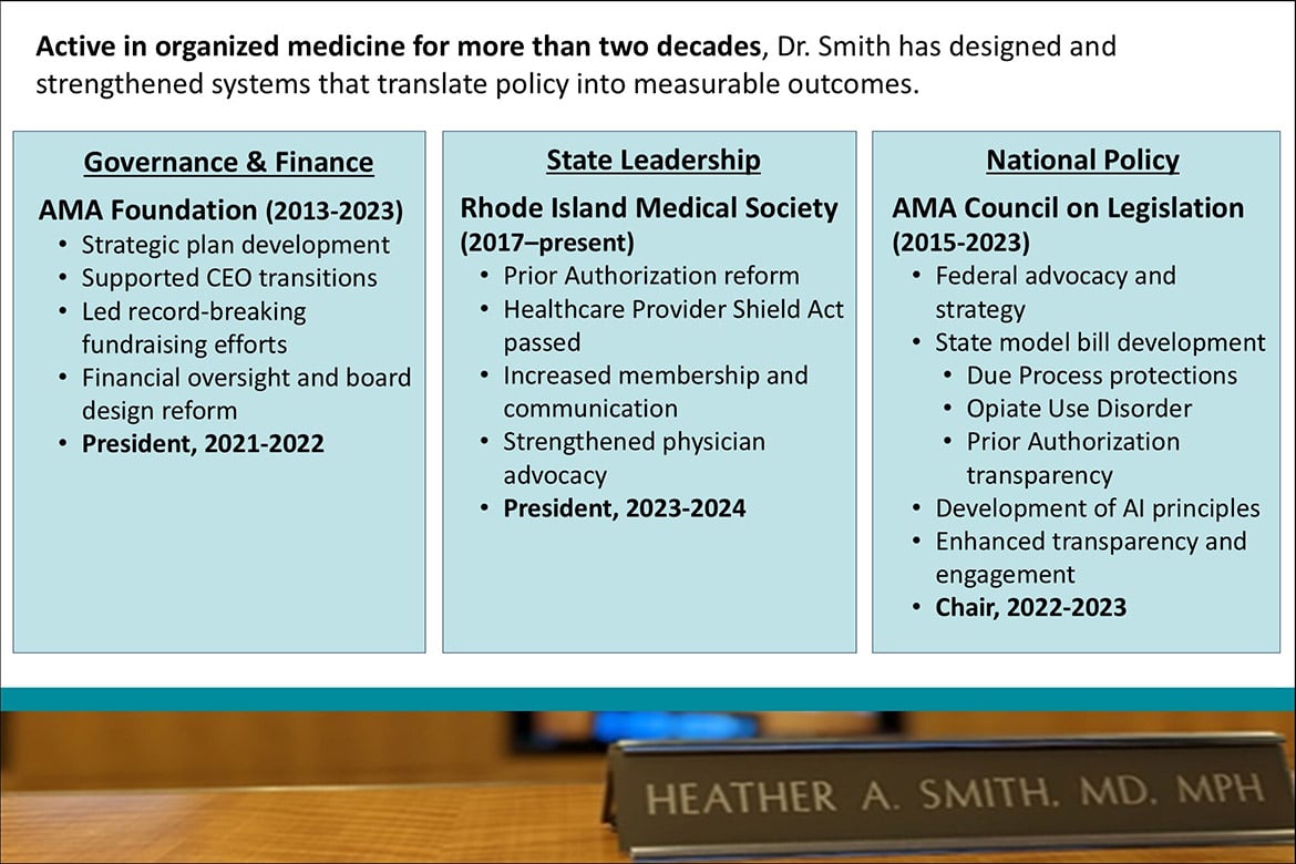 Heather A. Smith, MD, MPH: Policy expertise