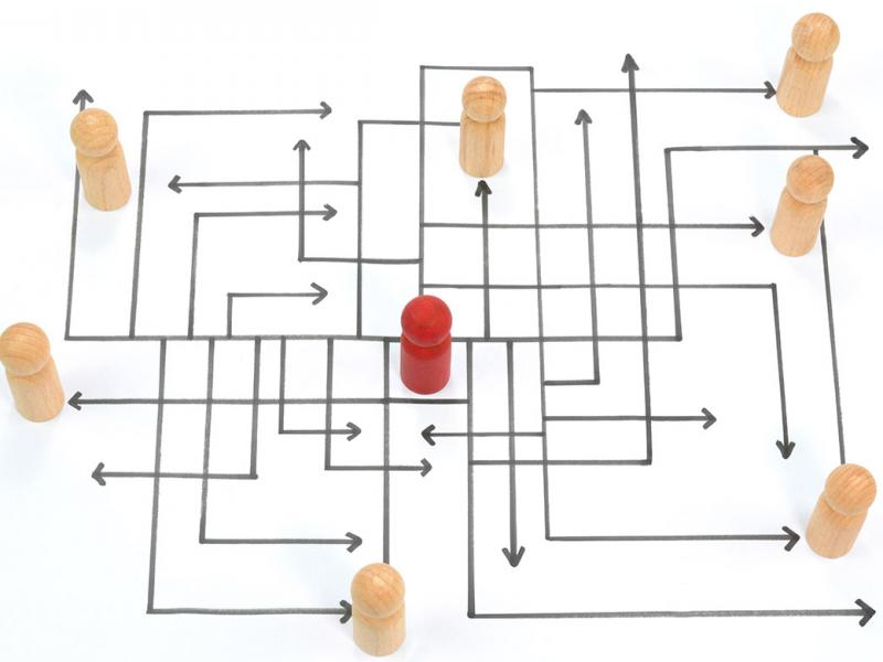 A flow or organizational chart with wooden figurines showing teamork