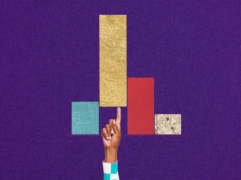 Bar chart values skewed due to inequities or biases