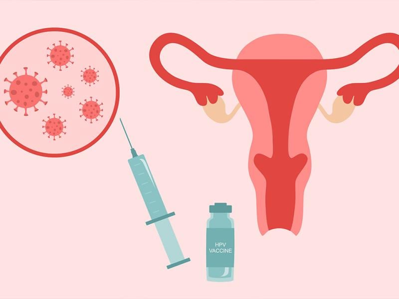 Uterus, HPV virus cells, syringe and vaccine vial