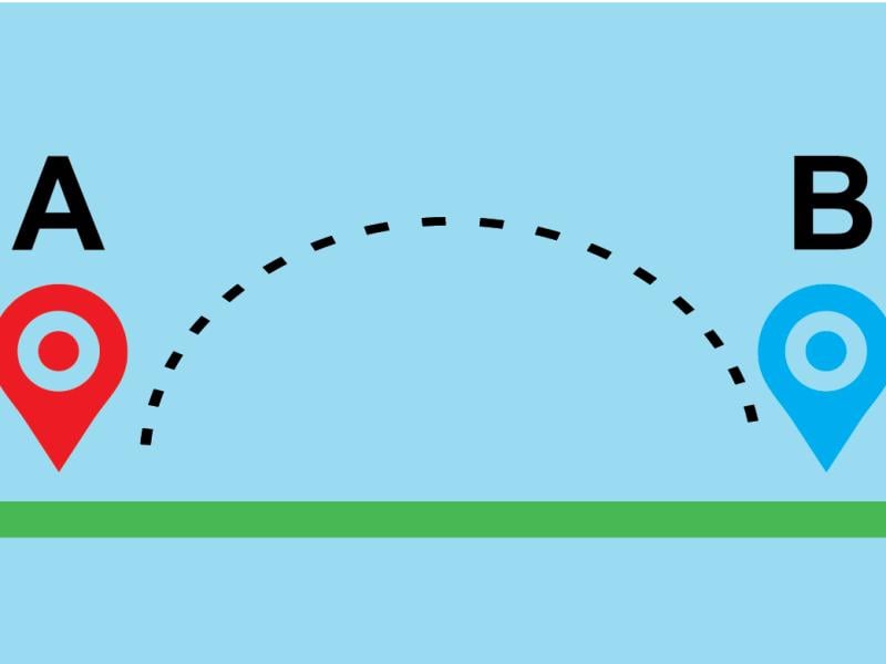 Point A and Point B