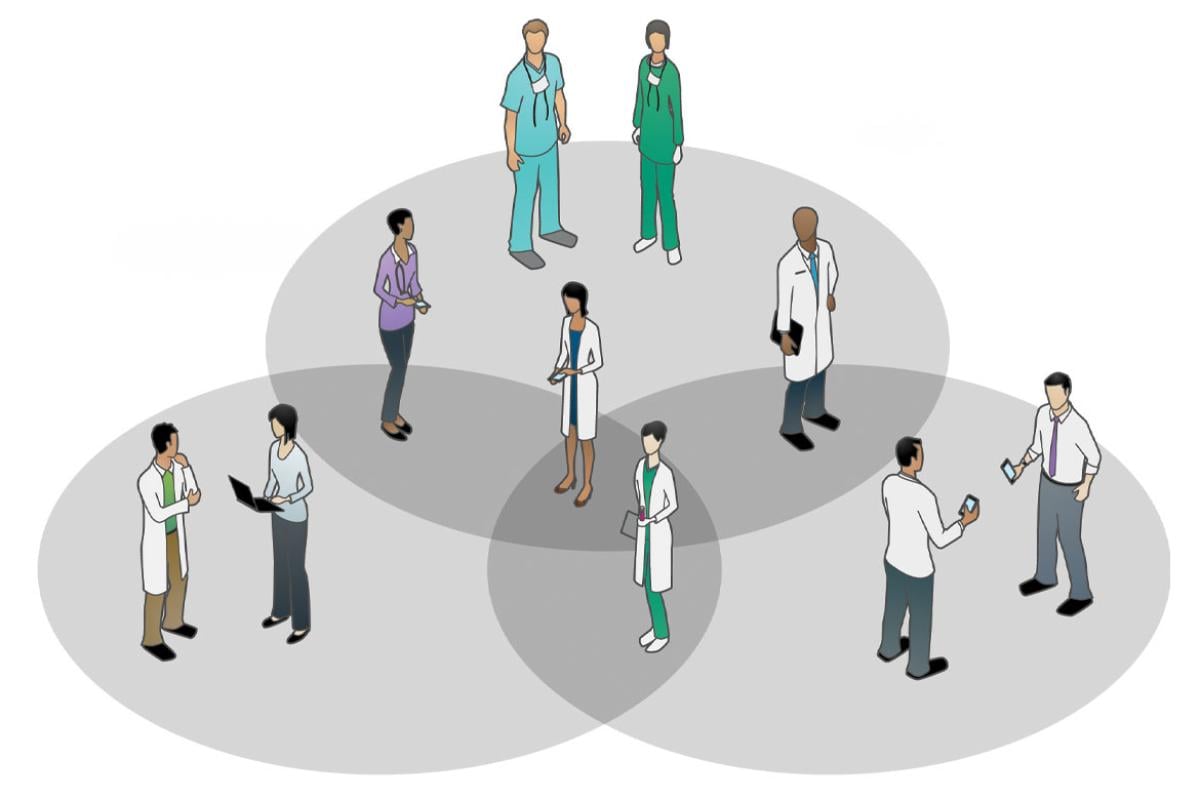 Venn diagram with physicians standing in each circle