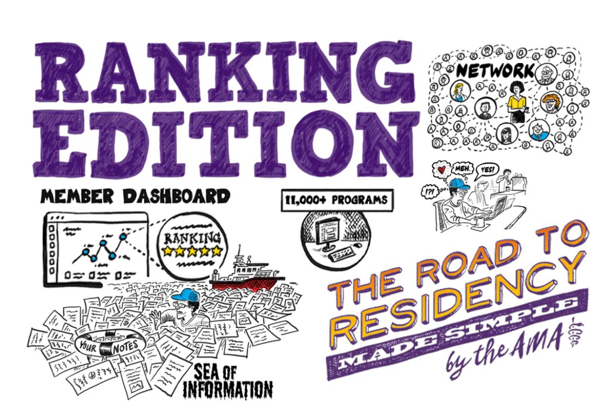 Illustration for FREIDA video: Road to Residency Ranking Edition