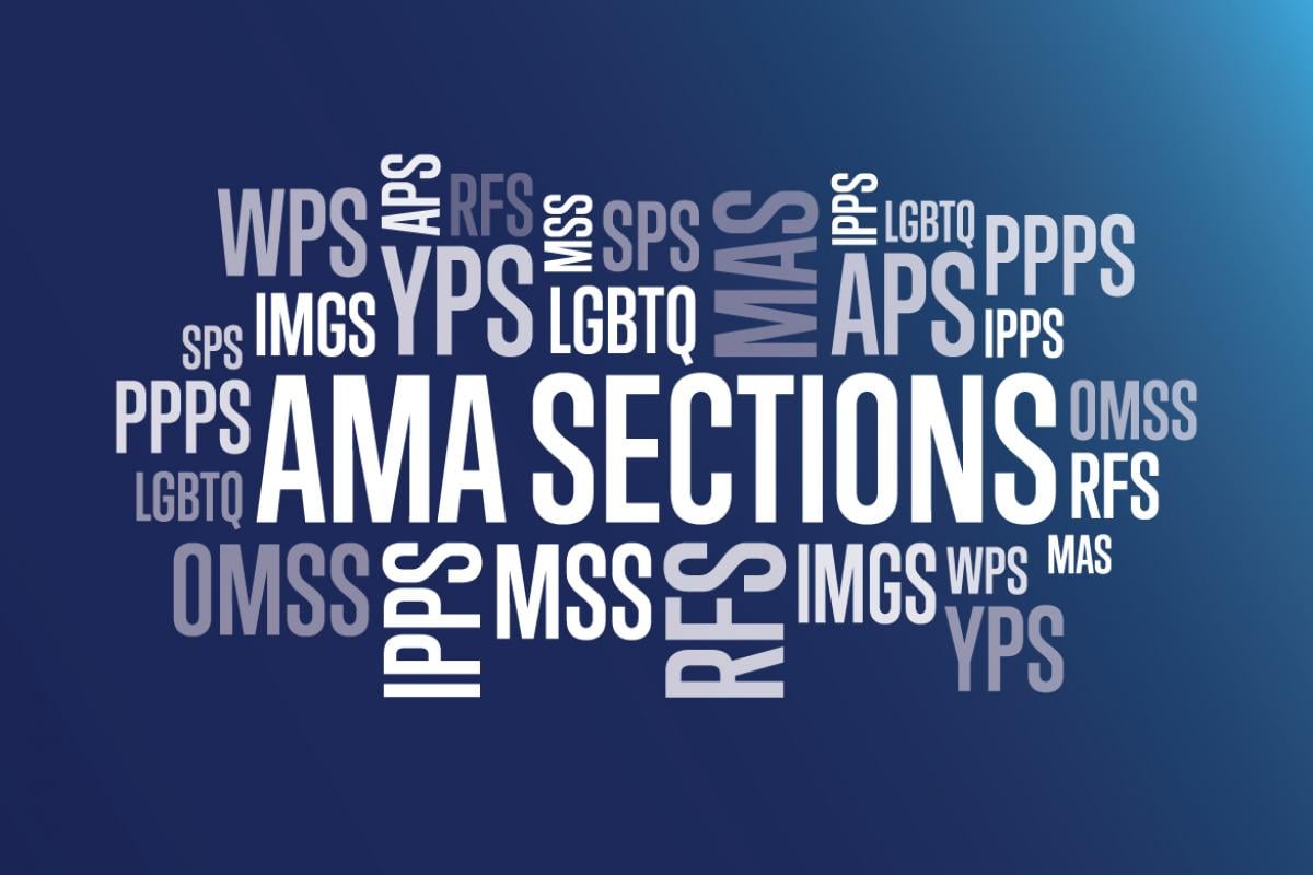 AMA sections word cloud