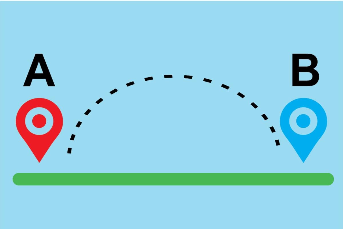 Point A and Point B