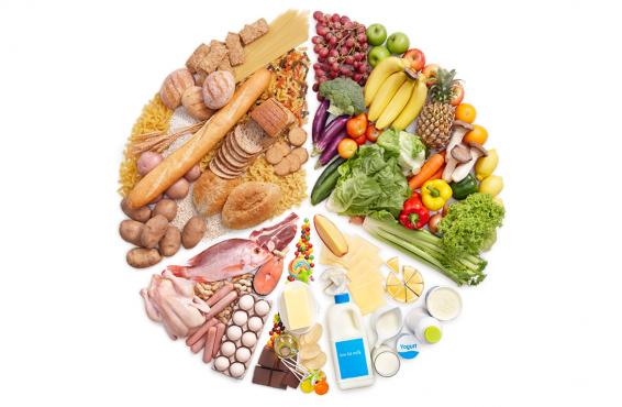 Pie chart of different healthy food